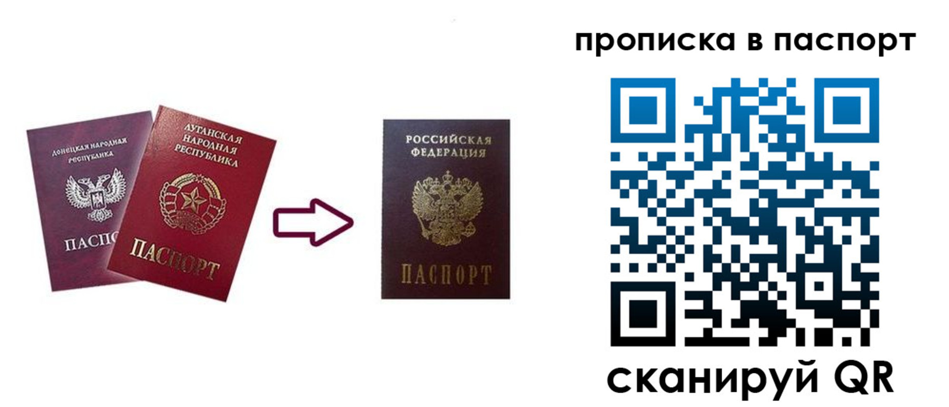 прописка иностранных граждан в Никольском